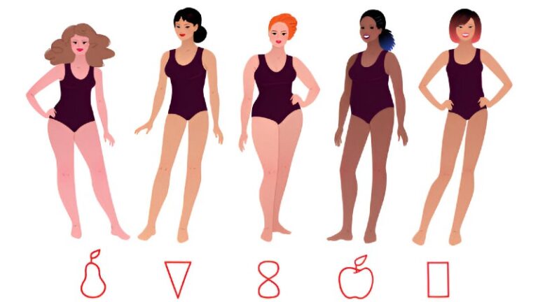 Shopping for Your Body Type